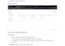 create and automate cicd pipelines using jenkins, docker, github and kubernetes